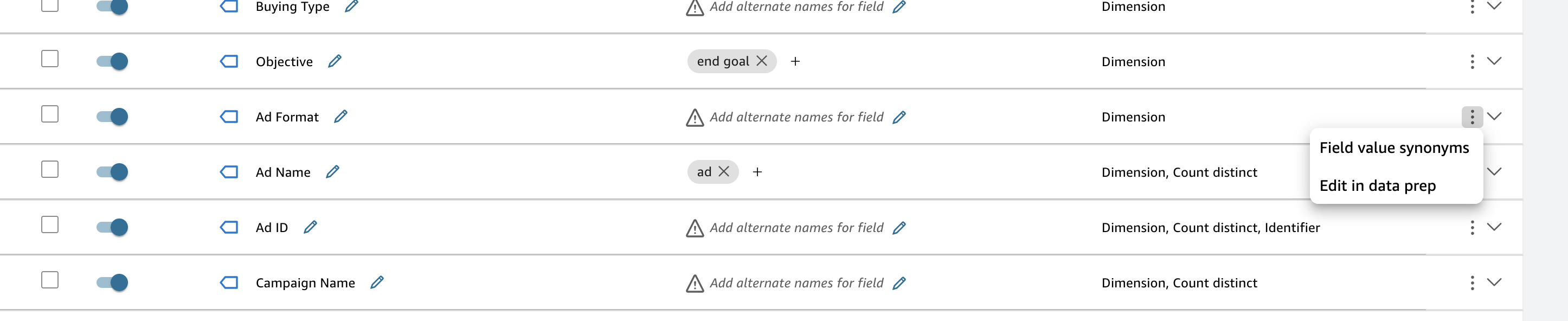 Value Synonyms